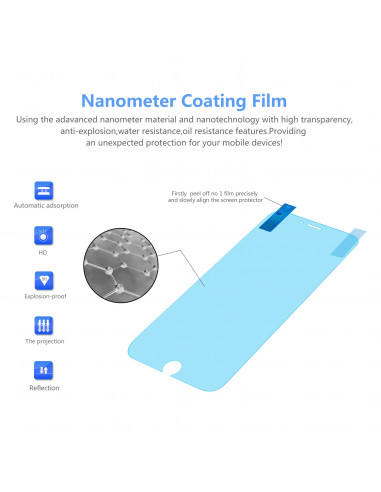Film Nano Irrompible Nuevo 2.5D Samsung i9300 Galaxy S3