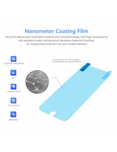 Film Nano Irrompible Nuevo 2.5D LG H635 G4 Stylus